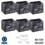 72V 55Ah Batteriepack (6x 12V 55Ah) Batterie AGM GEL Lead Acid Blei-Gel-Batterie Bleibatterie VRLA als Ersatz für TNE12-65 6-DMF-58 6-EVF-58 für Kabinenroller Micorcars Elektrofahrzeuge als Ersatz für 45Ah 58Ah 65Ah